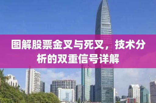 图解股票金叉与死叉，技术分析的双重信号详解